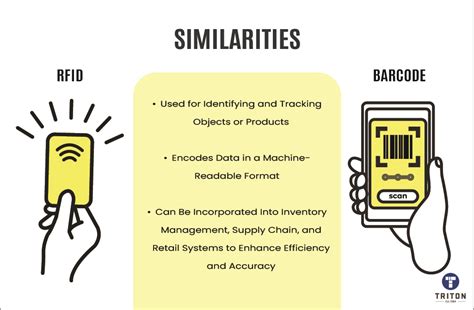 difference between barcode scanner and rfid reader|barcode vs rfid comparison.